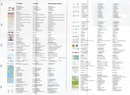 Topografische kaart - Wandelkaart Ameland | Kaarten en Atlassen.nl