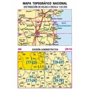 Topografische kaart 296-I Cornellà del Terri | CNIG - Instituto Geográfico Nacional1