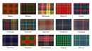 Historische Kaart Scotland Clans and Tartans Map | Collins