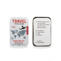 Travel Trivia Game